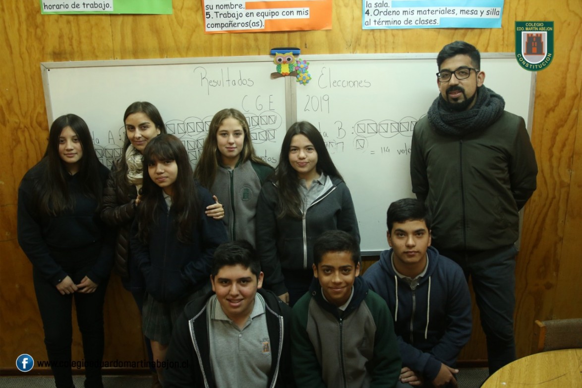 RESULTADOS CGE CEMA 2019